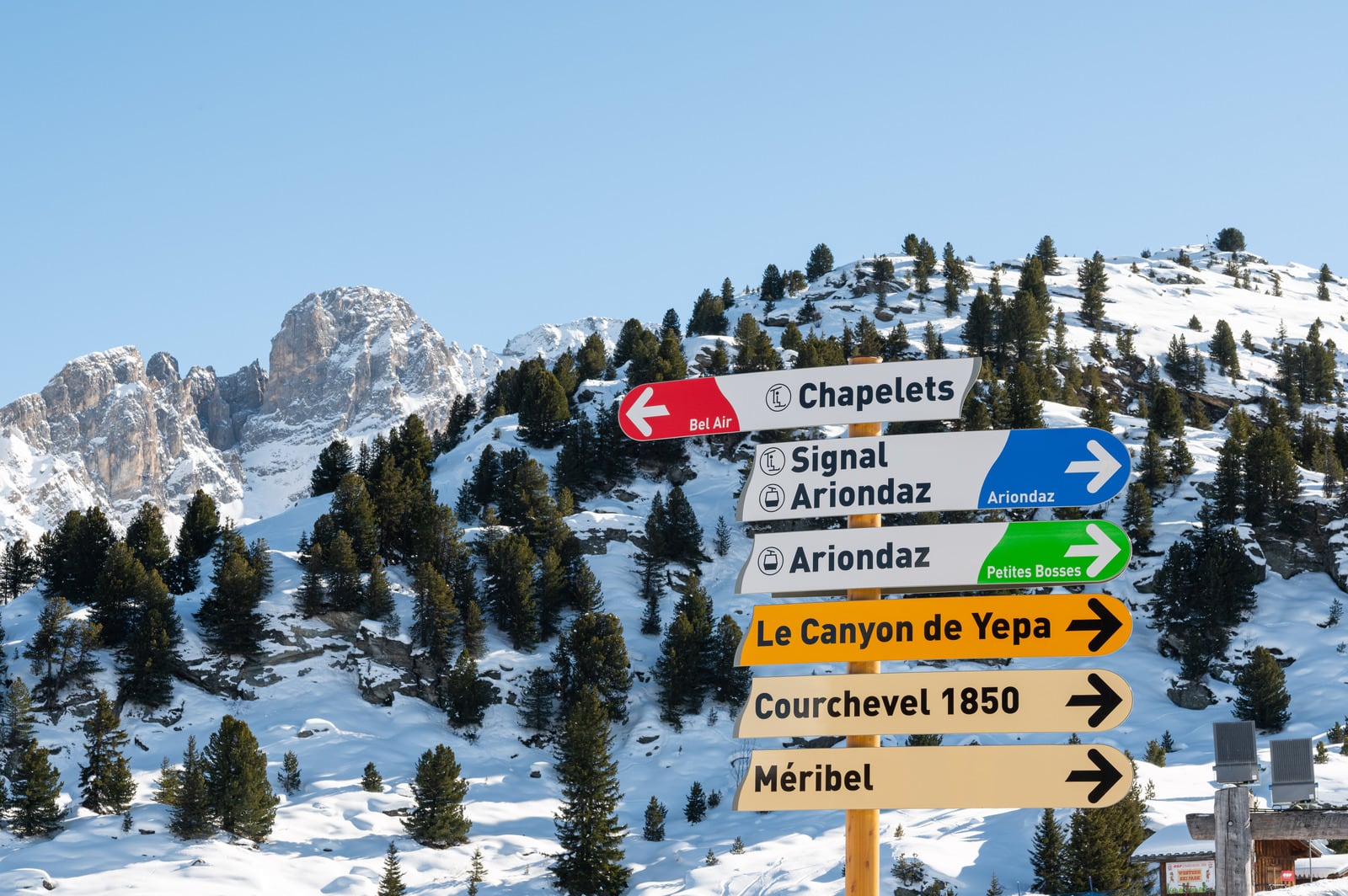 panneaux de signalisation piste de ski